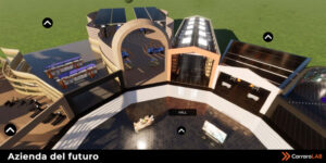 Azienda del futuro VR