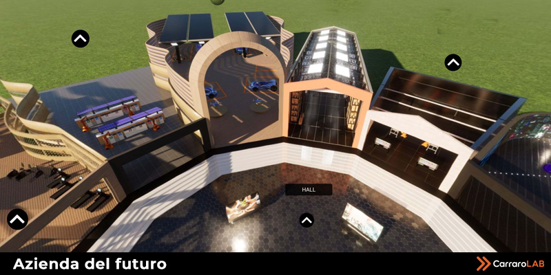 Azienda del futuro nel metaverso
