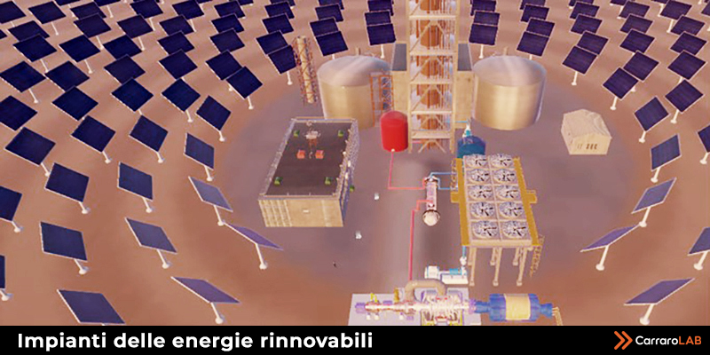 Centrale solare in realtà virtuale